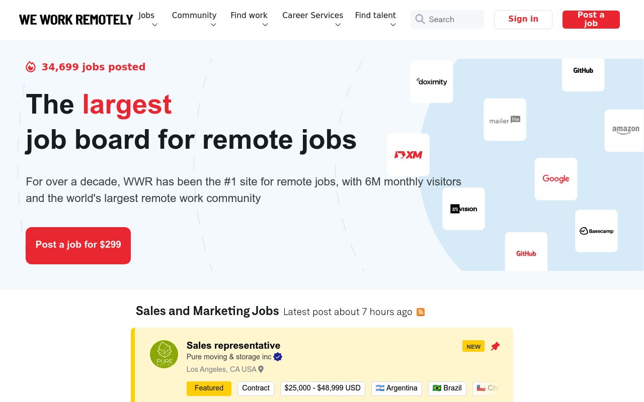 Image of We Work Remotely: Remote jobs in design, programming, marketing and more