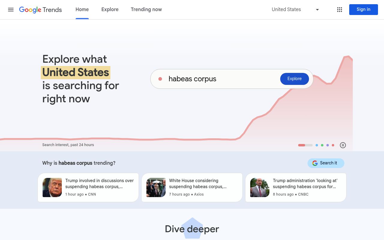 Image of Google Trends