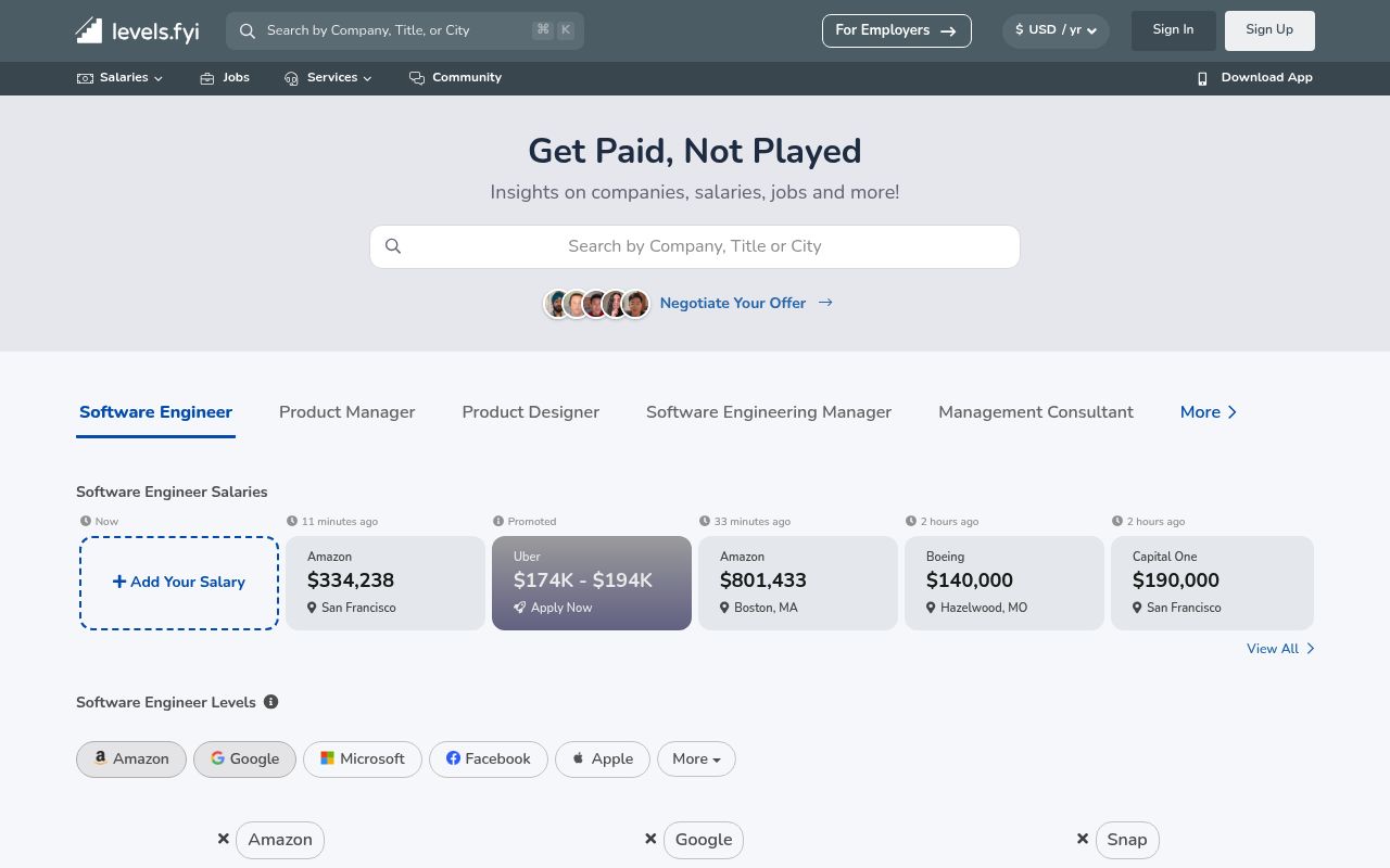 Image of Salary Comparison: Amazon, Google, Snap | Levels.fyi