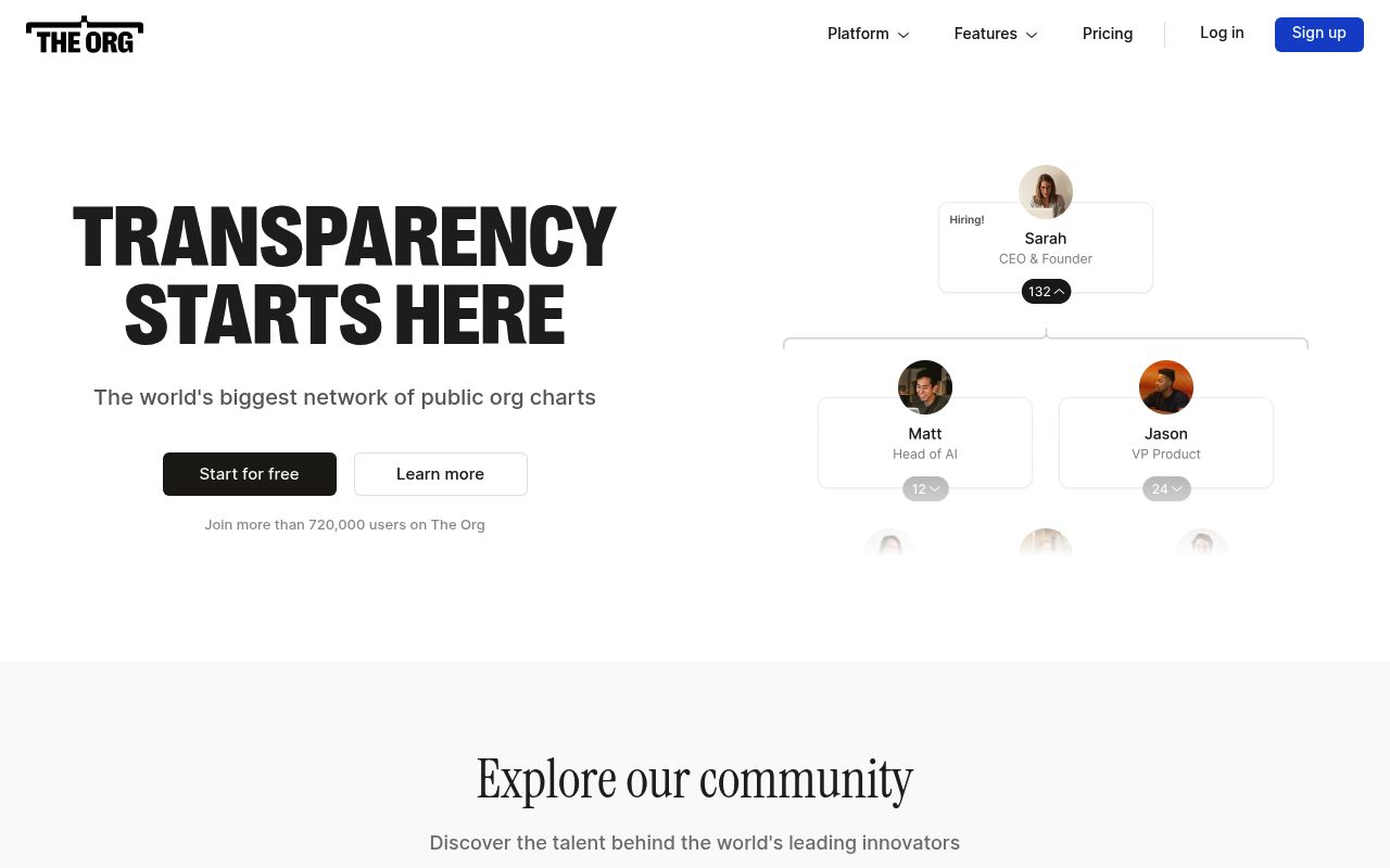Image of The Org: Discover The People Behind The World's Most Innovative Companies
