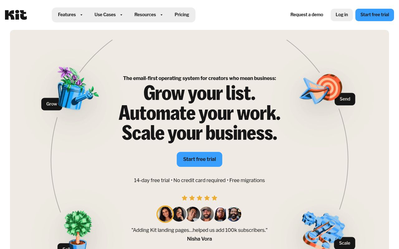 Image of Kit.com